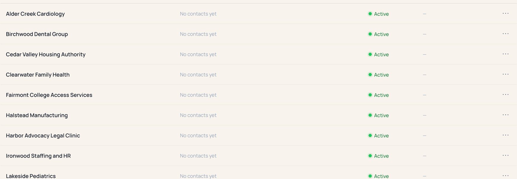 A list of client accounts in the demo agency
