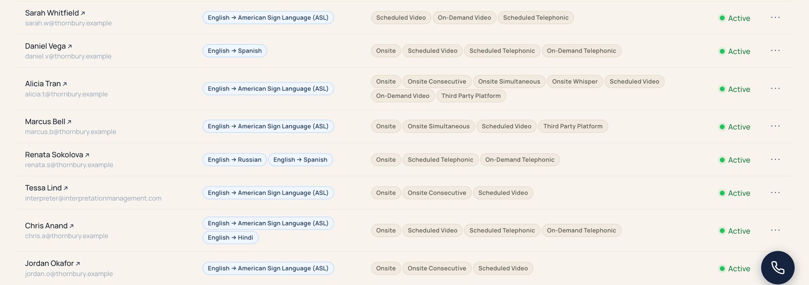 Interpreter list: names, language pairs such as English and ASL or English and Spanish, delivery types such as onsite, scheduled video, and on-demand telephonic, and Active status