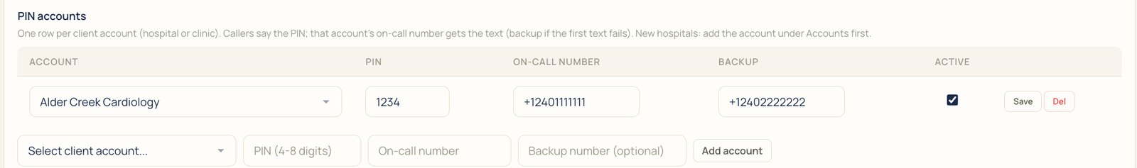 PIN accounts: each hospital or clinic with its PIN, on-call number, and backup number